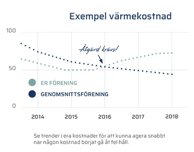 varmekostnad.jpg