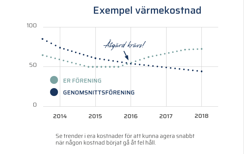 exempel varmekostnad.PNG