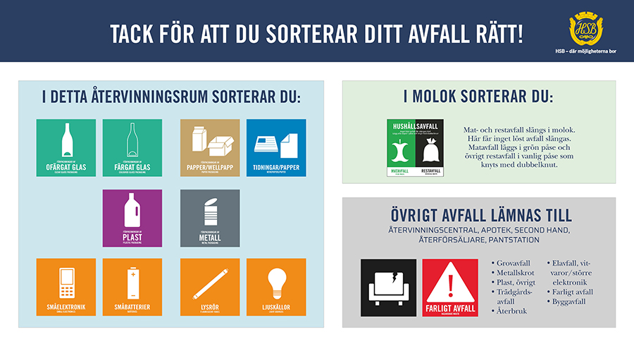 Infoskylt soprum 1100x600mm.jpg